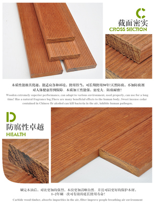 戶外露臺地板選購指南 菠蘿格、茚茄木與塑木鋪板的全面解析